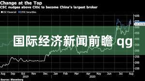 国际经济新闻前瞻 qg