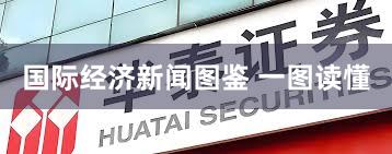 国际经济新闻图鉴 一图读懂