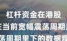 杠杆资金在港股市场在当前宽幅震荡周期里下的数据观察