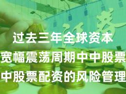 过去三年全球资本市场在宽幅震荡周期中中股票配资的风险管理操作